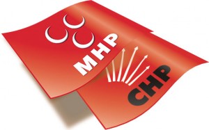 mhp chp secim maglubiyeti