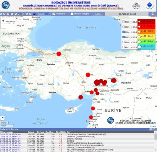 2023-mart-deprem-haritasi