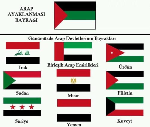 arap-devletleri-bayraklari