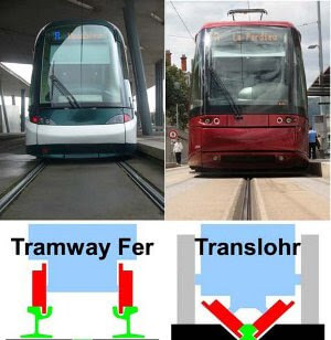 tramvay-translohr