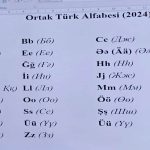 "Ortak Türk Alfabesi" İle Türkiye Alfabesine Q, X, W, Ň, Ä Harflerinin Ekleneceği İddiası ortak-turk-alfabesi