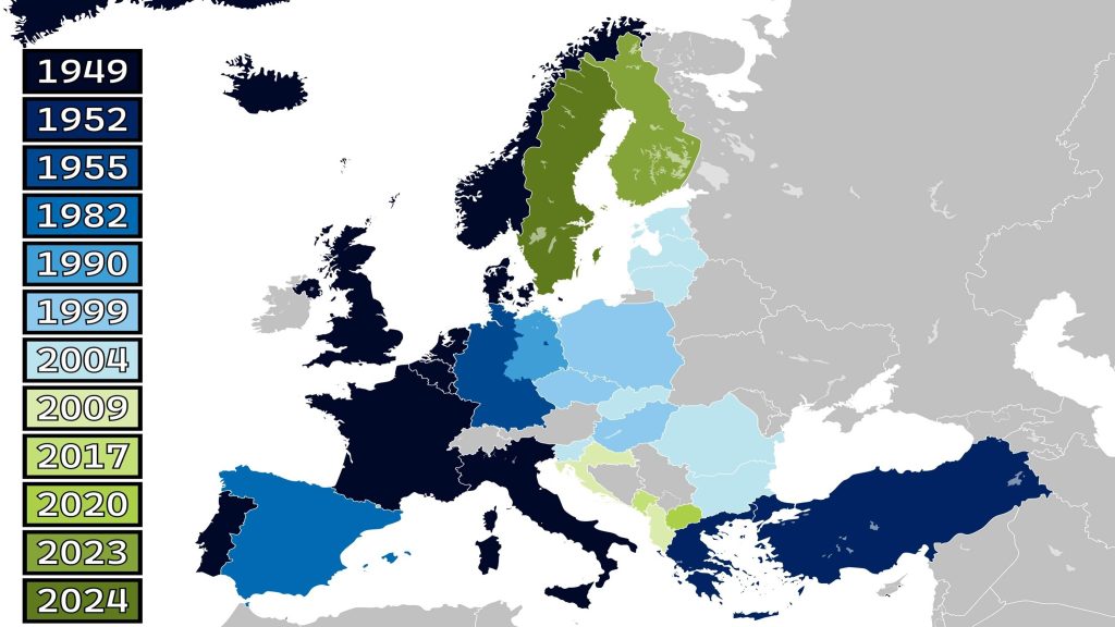 nato-genislemesi
