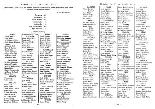 deniz-gezmis-idamina-oy-verenler-24-nisan-1972