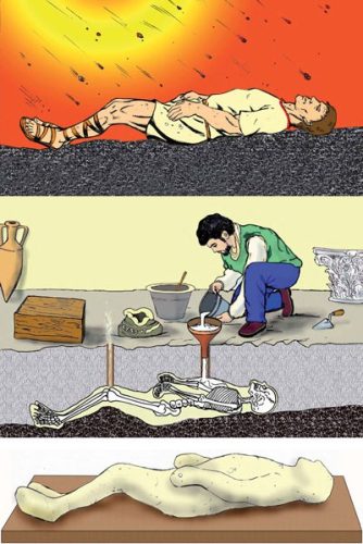 pompeii-kalinti-kesif