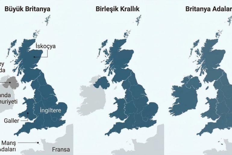 britanya-birlesik-krallik-ingiltere