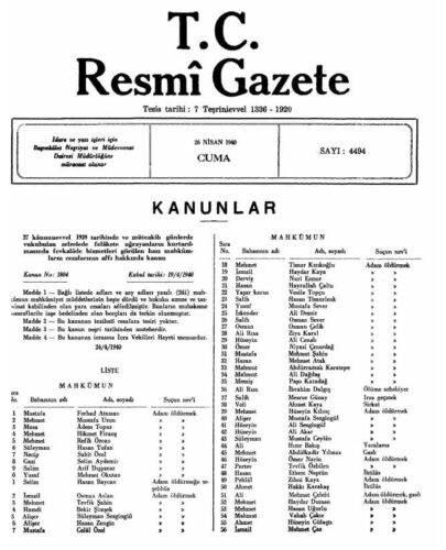 erzincan depreminde affedilen mahkumlar