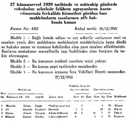 4162 sayılı 26.12.1941 tarihli kanun metni
