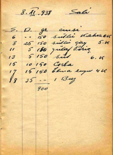 8-kasim-1938-ataturk-yemek-listesi