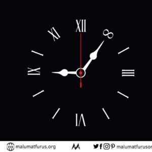 Atatürk 10 kasım saat 9'u 5 geçe