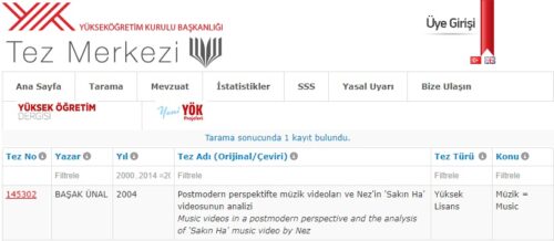 Postmodern perspektifte müzik videoları