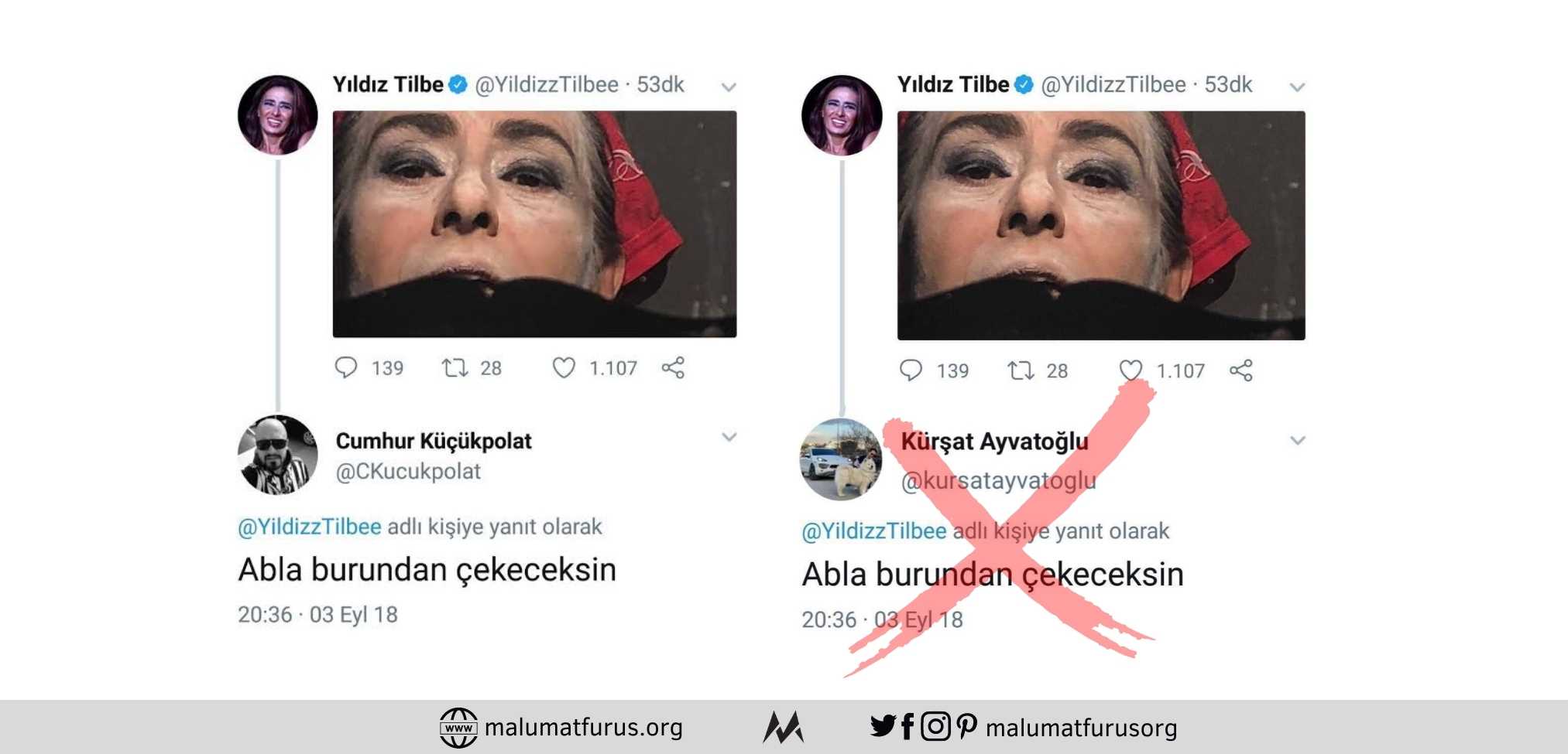 yıldız tilbe kürşat ayvatoğlu