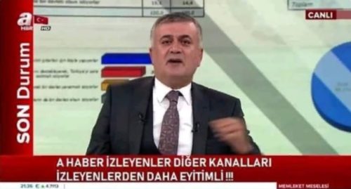 A Haber’in alt bandı üzerine “A Haber’i izleyenler diğer kanalları izleyenlerden daha eyitimli” notuyla yapılan montajı içeren görsel