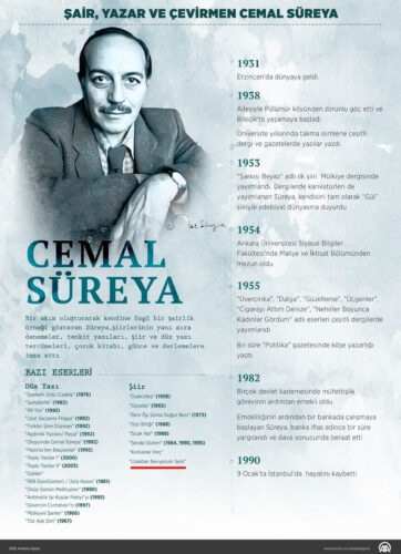 cemal süreya biyografi