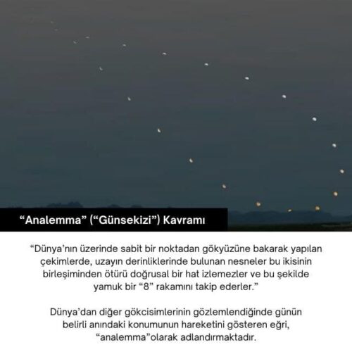 analemma nedir