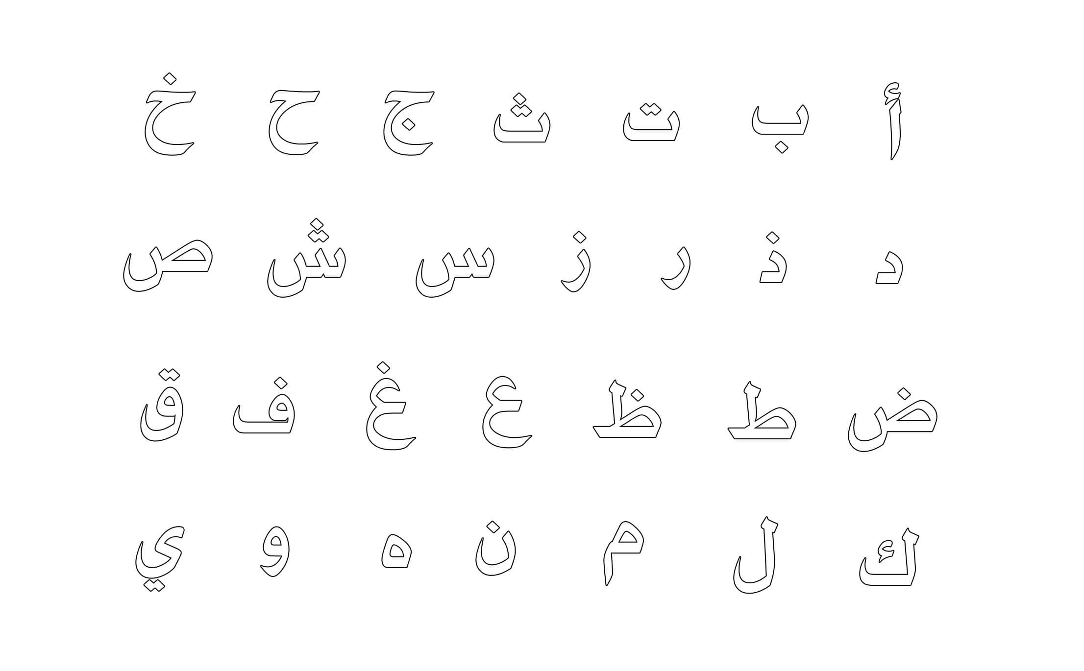 arapca alfabe harfler
