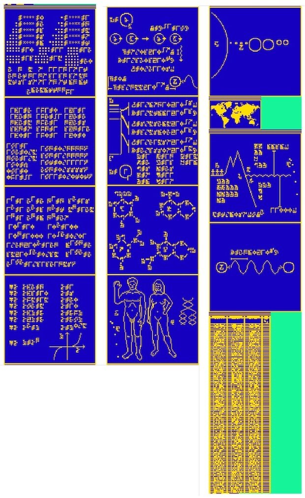 arecibo mesaji 2022