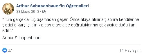 "Tüm Gerçekler Üç Aşamadan Geçer" Sözünün Schopenhauer'e Ait Olduğunu İddia Eden Paylaşım