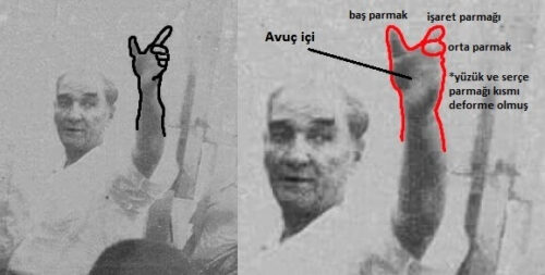 atatürk el hareketi