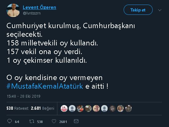 Levent Özeren'in Atatürk'ün Cumhurbaşkanı seçildiği seçimde çekimser oy kullandığını iddia ettiği tweet