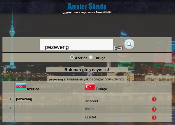 Azerice sözlükte pezevengin anlamı