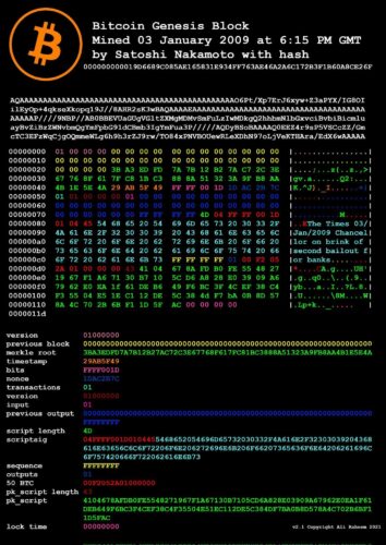 bitcoin-genesis