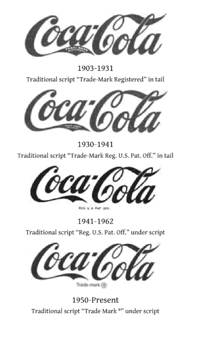 coca cola logosunun degisimi