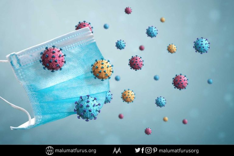 covid19 maske