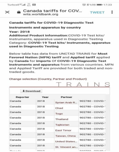 koronavirüs testi kanada tarifeleri 2018