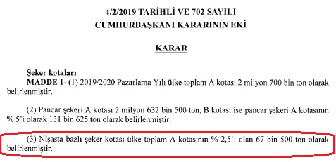 cumhurbaşkanı kararı nişasta bazlı şeker