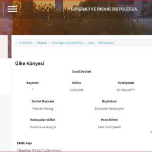 disisleri-israil-baskenti