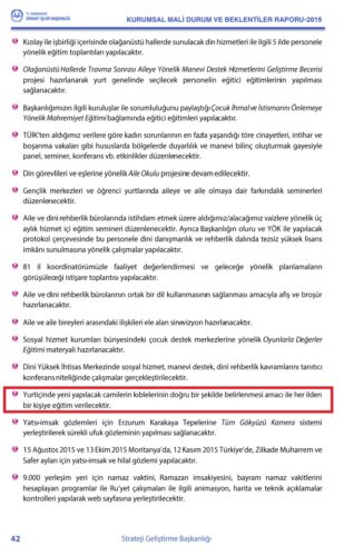 diyanet kıble belirleme eğitimi