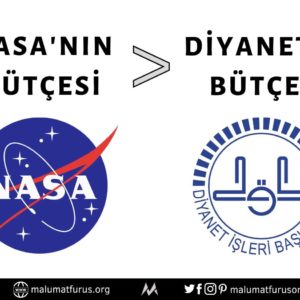 diyanet nasa bütçesi