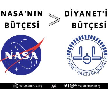 diyanet nasa bütçesi