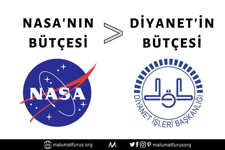 diyanet nasa bütçesi