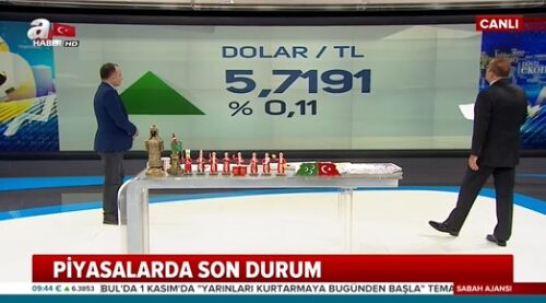 dolar ahaber