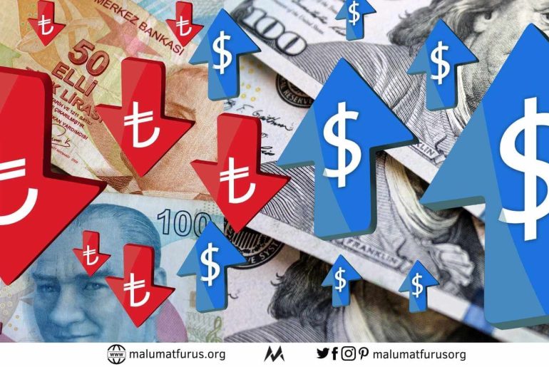 dolar türk lirası kur tahmini