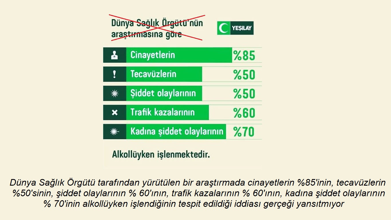 dunya-saglik-orgutu-alkol