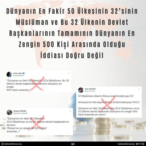 en fakir 50 ulkenin 32si musluman