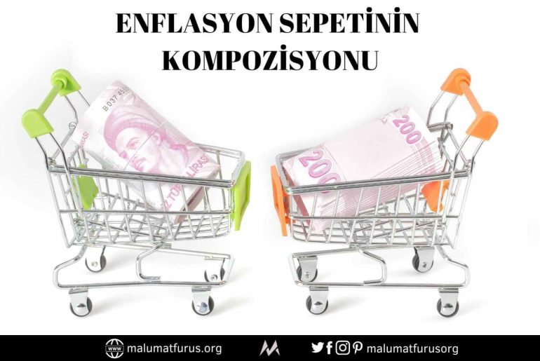 enflasyon sepeti kompozisyonu