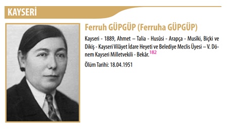 Ferruh Gürgüp