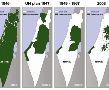 filistin-israil-toprak