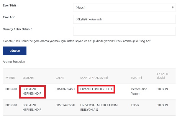 MESAM internet sitesinde "Gökyüzü Herkesindir" adlı parçanın söz yazarının Zülfü Livaneli olduğu aktarılmaktadır