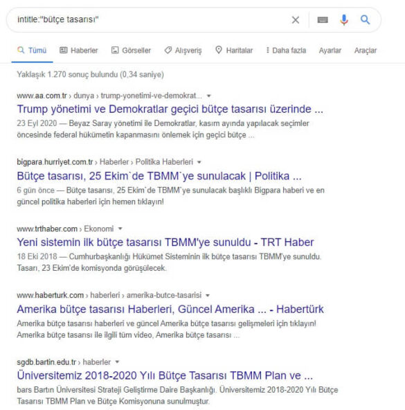 Google'da Arama Yaparken Kullanılabilecek Operatörler - Malumatfuruş