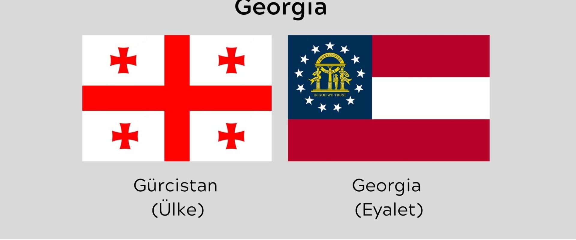 gürcistan georgia