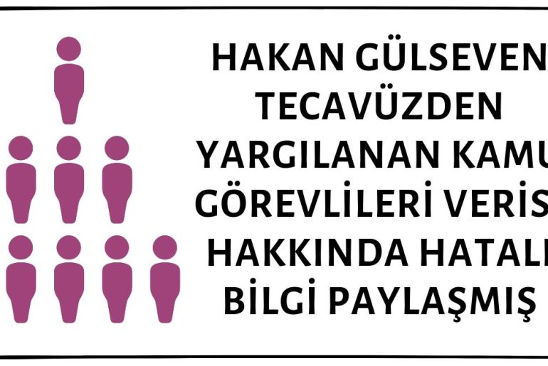 Hakan Gülseven Tecavüzden Yargılanan Kamu Görevlileri Verisi Hakkında Hatalı Bilgi Paylaşmış
