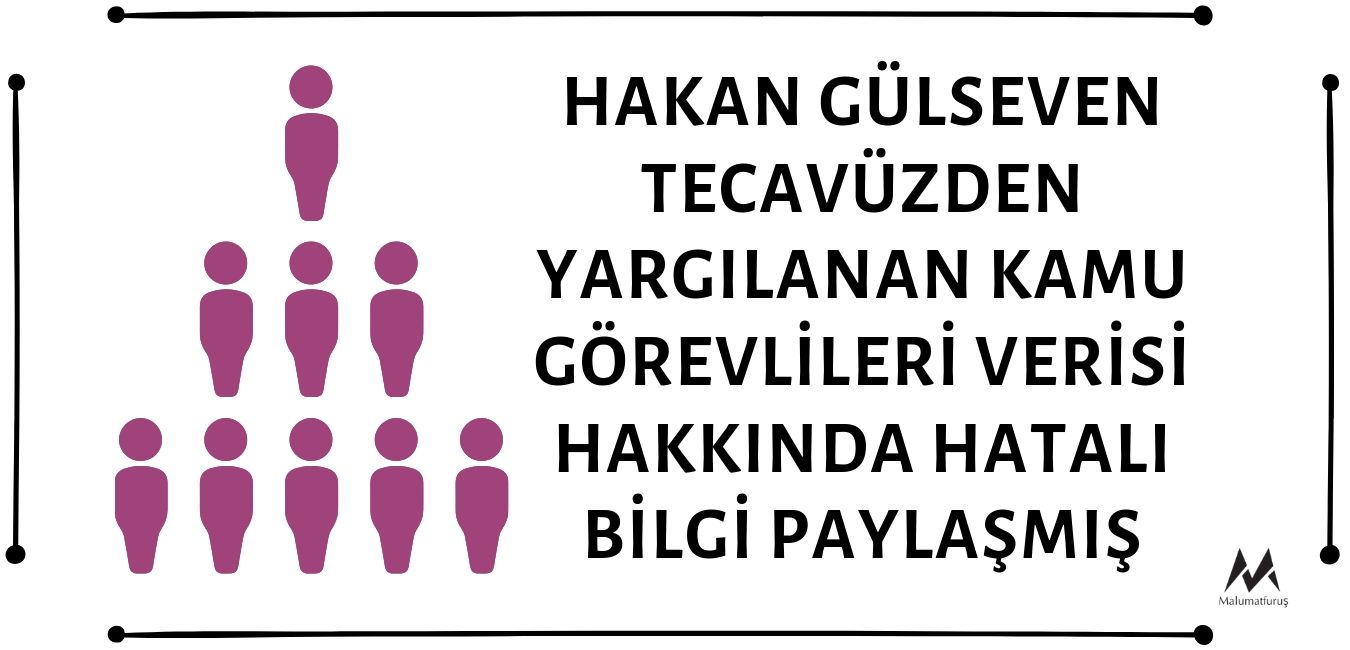 Hakan Gülseven Tecavüzden Yargılanan Kamu Görevlileri Verisi Hakkında Hatalı Bilgi Paylaşmış