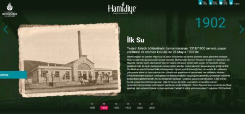 hamidiye su kurulus 1902