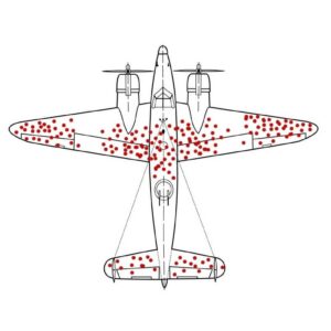 hayatta kalma yanilgisi