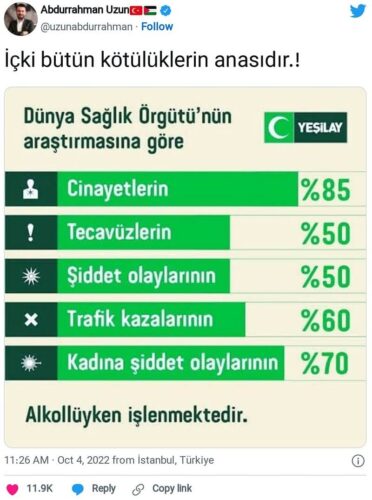 icki-butun-kotuluklerin-atasidir