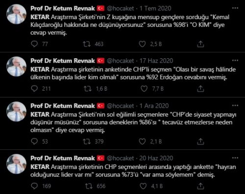 ketum revnak ketar araştırma